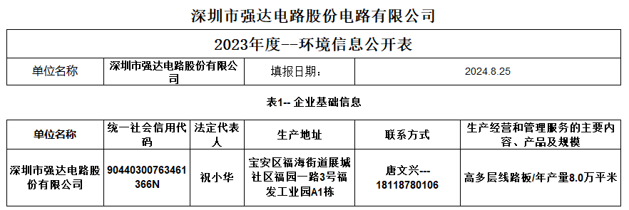 78m威九国际(集团)中国区有限公司