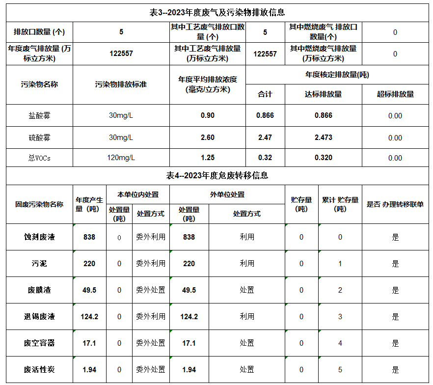 78m威九国际(集团)中国区有限公司