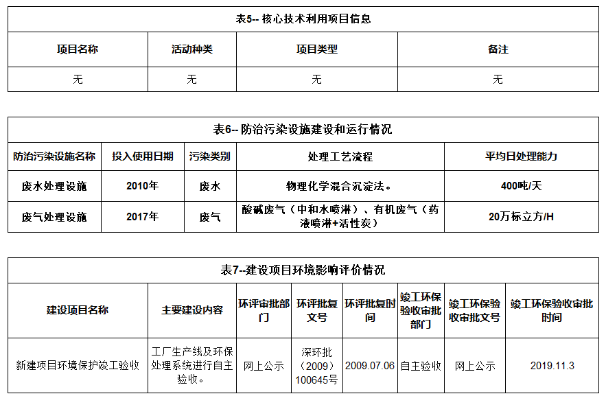 78m威九国际(集团)中国区有限公司