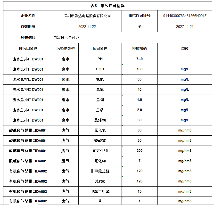 78m威九国际(集团)中国区有限公司