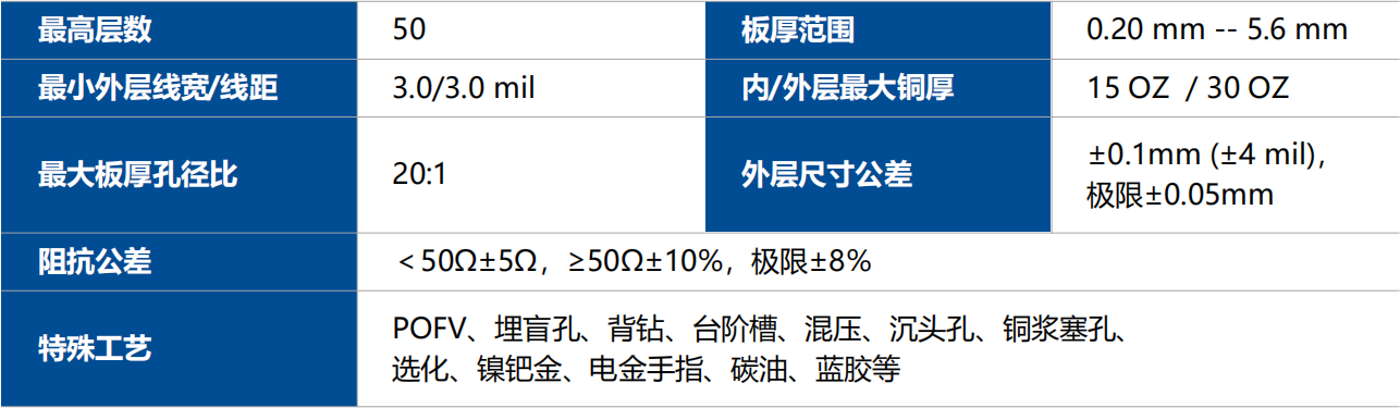 78m威九国际(集团)中国区有限公司